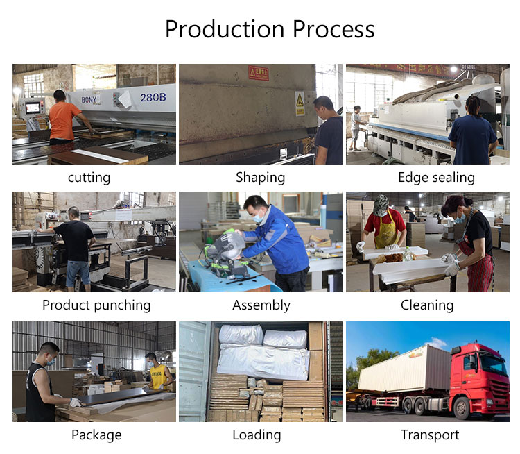 Advanced CNC automated cutting equipment ensuring precise sofa frame construction